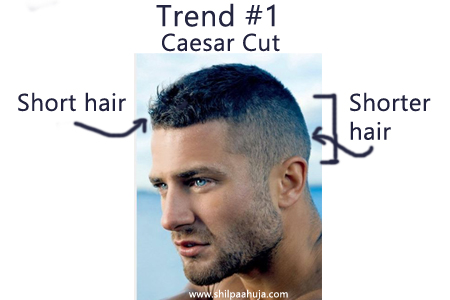 How To Style Short Hair For Men