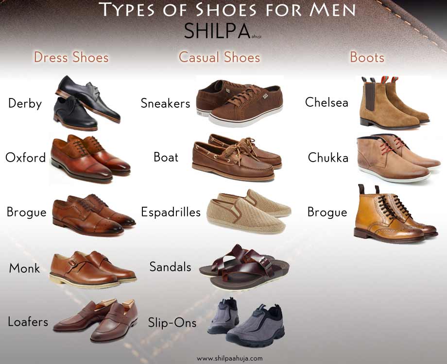 Men s Shoe Styles Different Types Of Shoes For Men Casual And