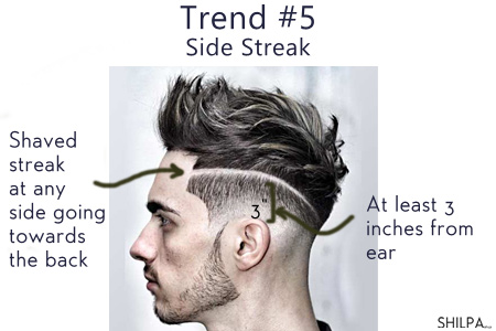 latest-mens-haircut-trends-2016-men-style-side-streak-shaved-gradient-cool