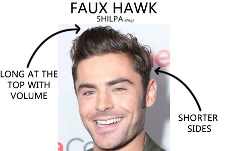 mens-hair-beards-style-grooming-trends (1)-faux-hawk-zac-efron-hairstyle-stubble-beard