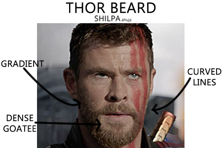 new-mens-hair-beard-grooming-trends (5)-thor-ragnarok-beard-gradient-dense-beard-chris-hemsworth