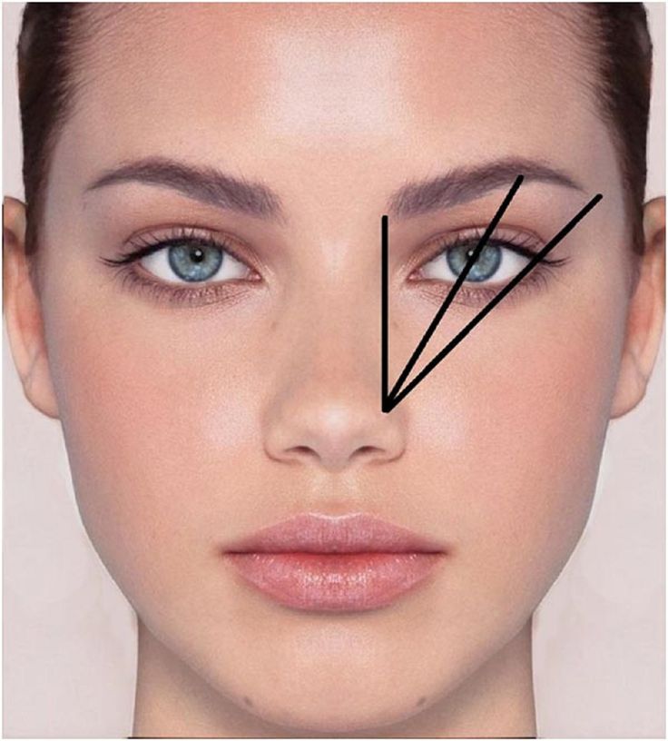 perfect eyebrows - how to shape eyebrows - how to arch eyebrows