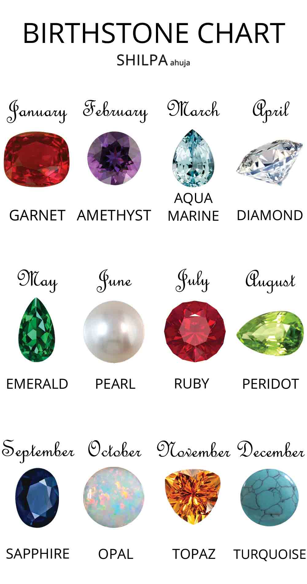 March 15 2025 birthstone color