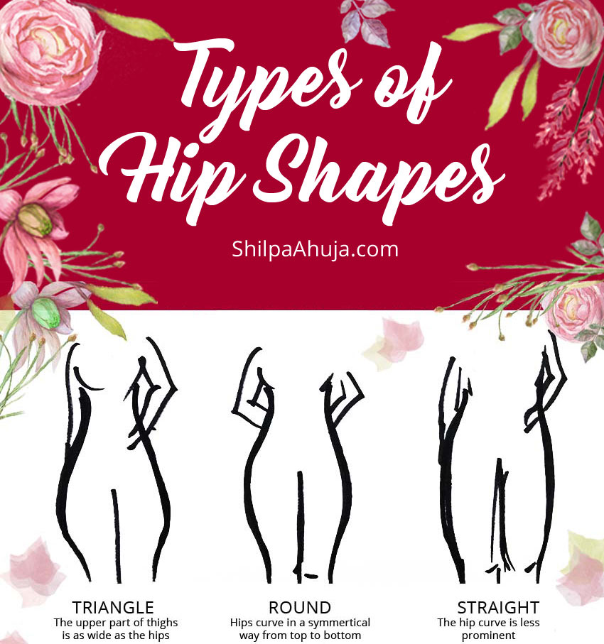 What Does A Curvy Body Type Mean? A Full Guide To Curves!