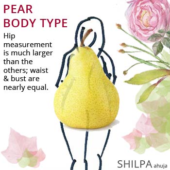 PEAR-body-shape-womens-type-measurements