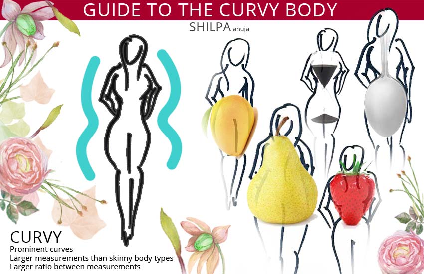 hourglass measurements What Does a Curvy Body Type Mean shapes