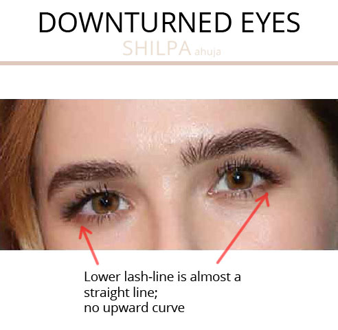 how to find your eye shape quiz downturned eye type