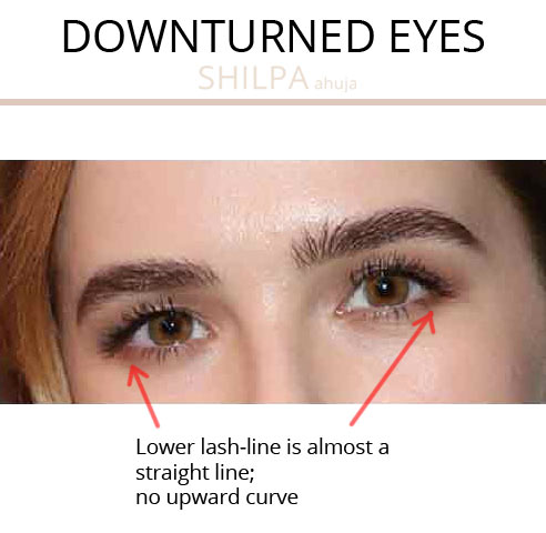 What's Your Eye Shape + Best Makeup For Your Eye Shape - Shilpa Ahuja