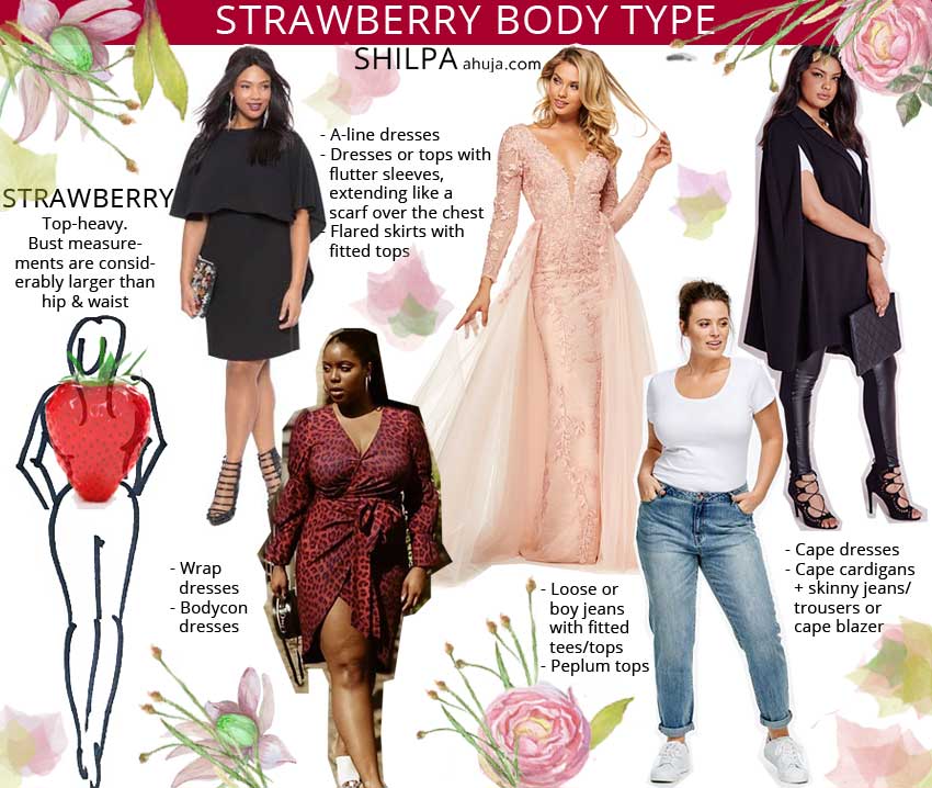 How To Dress A Curvy Body According To Your Body Type  Pear body shape  outfits, Curvy body types, Dress for body shape